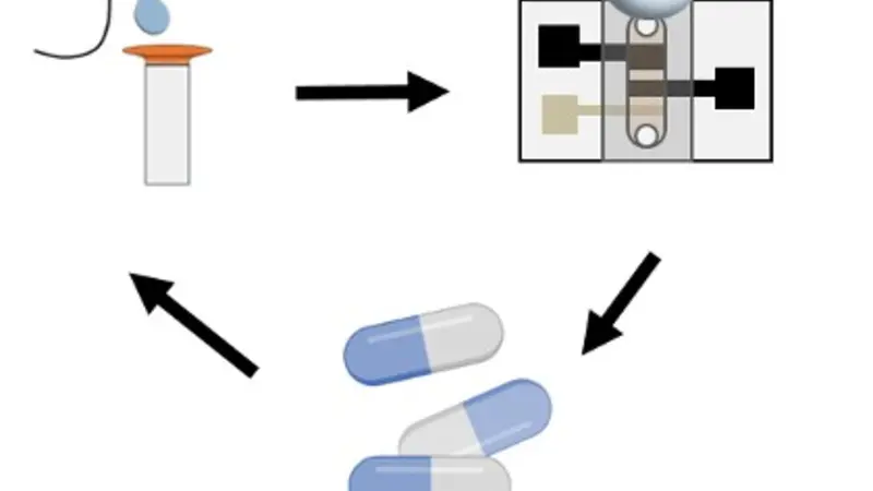 Graphic depicting saliva testing