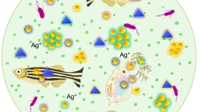microcosm with selective ecotoxicity