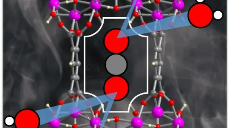New MOF for capturing carbon from wet flue gas