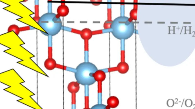 Graphic depicting how new photocatalyst works