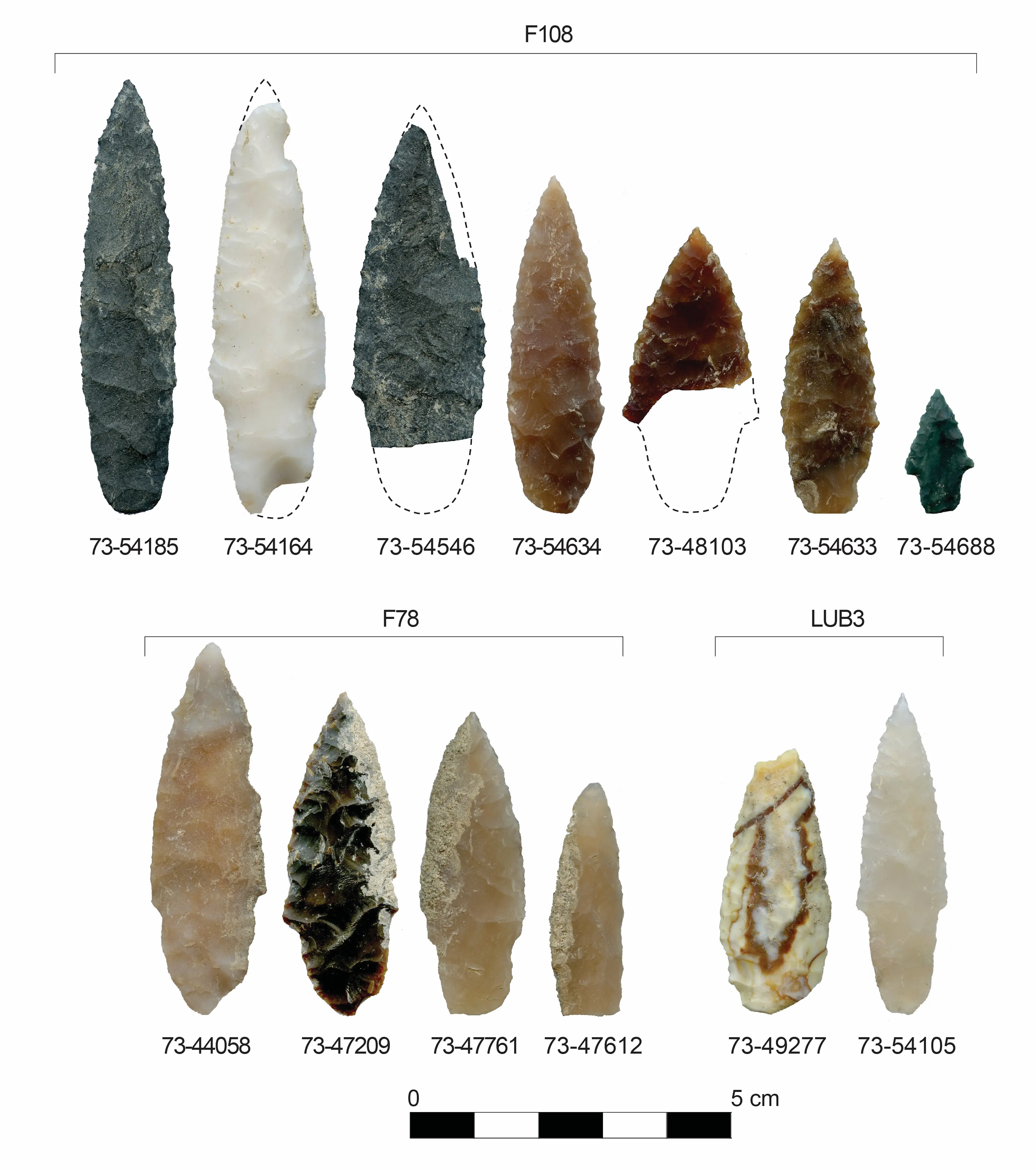 Arrowhead shaped stones of various colors lined up on a white backdrop.